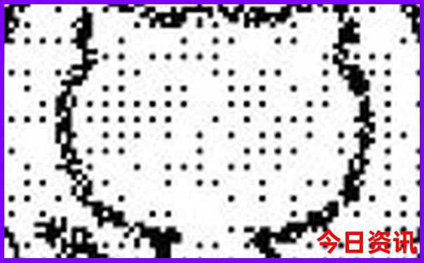 重庆公园有哪些景点